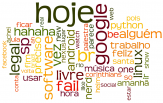 tag cloud made from 5 years of tweets