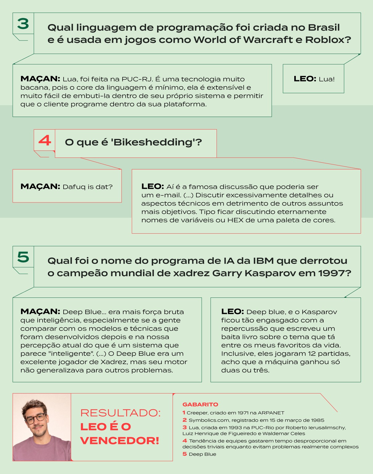 Quiz entre pai e filho - resultado